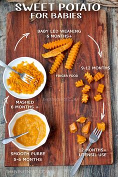 how to make sweet potato wedges for babies