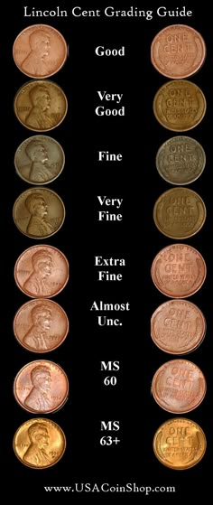 the lincoln cent and other coins are shown in this image with text that reads lincoln cent grading guide