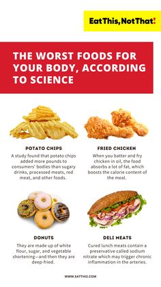 Eat This Not That - Worst Foods - Unhealthy Foods - Bad Eating Habits - What Not To Eat - Health Advice - Diet - Lifestyle Changes Worst Things To Eat, Worst Foods To Eat, Bad Foods To Eat, Eat This Not That, Unhealthy Foods To Avoid List, How To Avoid Bingeing Food, What To Eat When You’re Not Hungry, Food Rich In Antioxidants, How To Avoid Eating Junk Food