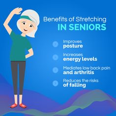 Benefits Of Stretching, Health Fair, Bone Diseases, Protect Your Heart, Increase Energy Levels, Senior Health, Strong Muscles, Medical Records