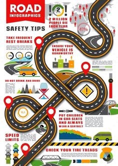 a road map with different roads and traffic signs on it - infos print templates