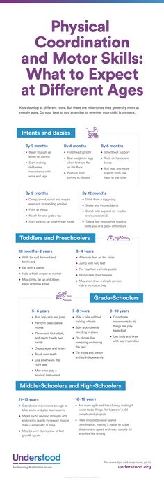 Kids physically develop at slightly different rates. There are, however, milestones to watch for at certain ages. Keeping track of your child's progress in physical coordination at different ages can help reveal potential issues. Pediatric Pt, Pediatric Physical Therapy, Developmental Milestones, Childhood Development, Early Intervention, Physical Development, Gross Motor Skills, Baby Development