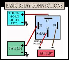 the basic relay connections for an electric vehicle