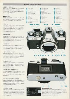 an instruction manual for a digital camera