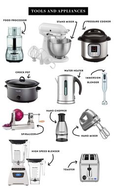 an image of kitchen appliances labeled in english