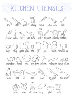 the kitchen utensils poster is shown in blue and white, with instructions for how to use them