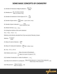 some basic concepts of chemistry for class 12 physics and their applications in the classroom