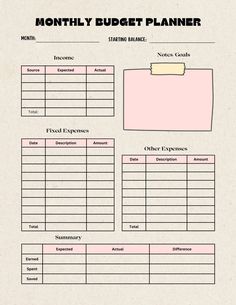 Stay organized and take control of your finances with our sleek, one-page Monthly Budget Template, designed specifically for tablets and perfect for printing. This minimalist tracker helps you manage your money effortlessly, so you can focus on what truly matters. **Benefits -Comprehensive Financial Overview: Record your starting balance, fixed expenses, varying expenses, and savings all in one place. - Monthly Summary: Easily review your financial health at the end of each month. - Goal-Oriente Expenses Tracker Template, Financial Planning Templates, Monthly Expenses Template, Tablet Notes, Monthly Financial Planner, Budget Tracker Template, Financial Templates, Business Planner Printables, Fixed Expenses