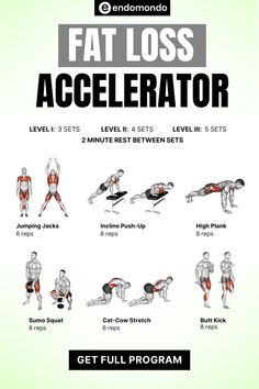 Burn fat and build lean muscle with this Fat Loss Accelerator workout. Designed for men, this routine helps you achieve your weight loss goals while maintaining muscle mass. Build Lean Muscle, You Fitness, Fitness Goals, Abs Workout, Fat Burning, Fat Loss