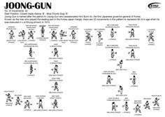 a diagram showing the various types of people in different positions and sizes, with instructions on how to do them