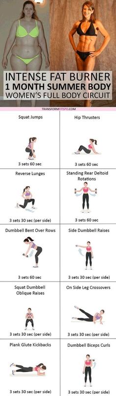 #womensworkout #workout #femalefitness Repin and share if this workout melted your fat! Click the pin for the full workout. Belly Fat Burner Workout, Fat Burner Workout, Full Workout, Trening Abs, Yoga Photography, Body Fitness, Motivation Fitness, Summer Body, Morning Yoga