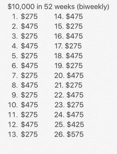 a table that has numbers on it with the words $ 10, 000 in five weeks b