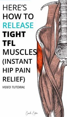 Tfl Muscle, Hip Tightness, Best Exercise For Hips, Fascia Lata, Hip Flexor Exercises, Bursitis Hip, Hip Pain Relief, Sciatica Exercises, Piriformis Syndrome