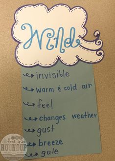 a bulletin board with writing on it that says, we're invisible warm and cold air feel changes weather gusts breeze