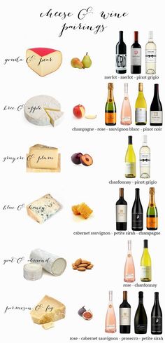 a poster with different types of wine and cheeses on the bottom right hand corner