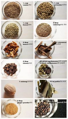 different types of spices and their uses