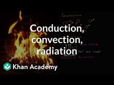 a fire with the words conduct, convection, and radiation written on it in white