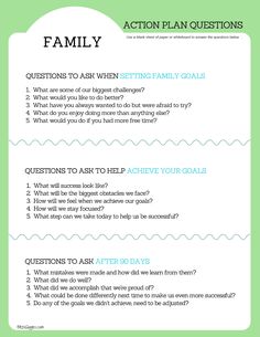 a green and white poster with the words family questions to ask when setting family goals