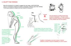 the diagram shows how to draw an arm and shoulder in 4 easy steps, with instructions for