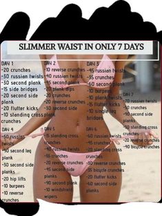 Slimmer Waist, Small Waist Workout, Month Workout, Tummy Workout, Quick Workout Routine, Trening Fitness, Slim Fast, Body Workout Plan, Ab Workout At Home