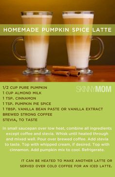 the recipe for homemade pumpkin spice latte