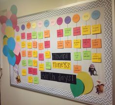 a bulletin board with balloons and notes on it