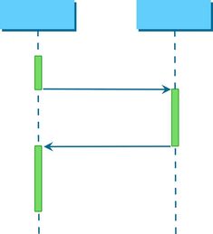 Sequence diagram flow process and progress chart. Infographic illustration. Progress Chart, Sequence Diagram, Infographic Chart, Chart Infographic, Illustration Advertisement, Infographic Illustration