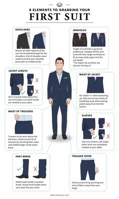 9 Style Charts Every Man Must See Navy Suit Style, Types Of Suits, Blazer Outfits Men, Style Chart, Blue Suit Men, Suits Men Business