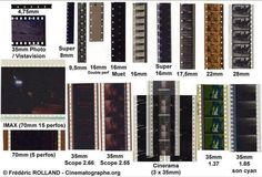 the different types of film strips are shown in this diagram, and each has their own image