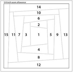 an area with numbers and measurements for each square