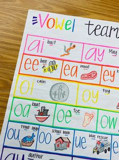 a poster with words and pictures on it sitting on a wooden table next to a pen