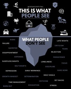 a poster with the words, what people don't see and other things on it