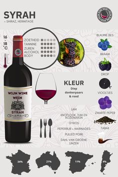 an info sheet with different types of wine