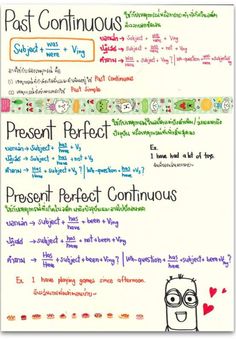 a poster with some writing on it that says past continuouss and present perfect continuous