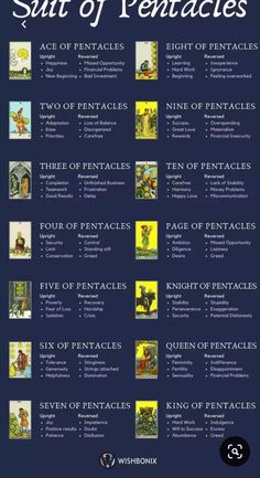 a poster with some words on it that say out of pentacles, and there are