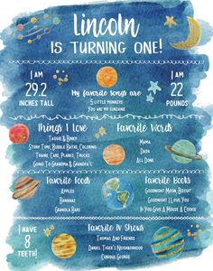 an illustrated poster with the planets and their names