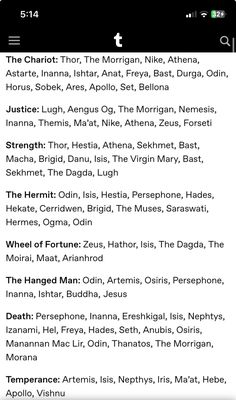 an iphone screen showing the names of different authors