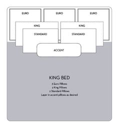 the king bed is shown in this diagram