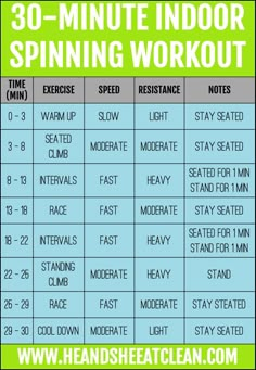 the 30 - minute indoor spinning workout schedule is shown in green and blue, with instructions for