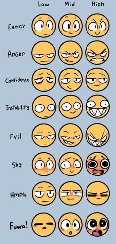 an image of different emoticions in the form of people's faces and expressions