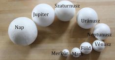 an arrangement of different types of eggs on a wooden surface with the names in german