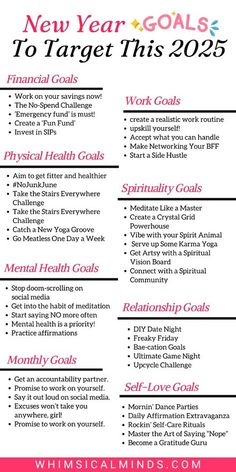 6 Months Focus On Myself, Planning The Month, 2025 Vision Board Motivation Quotes, 6 Months Vision Board, Goals For Month, 12 Goals For 12 Months, New Years Resolution Mental Health, New Year Weight Goals, How To Set Smart Goals