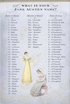 what is your jane austens name? poster with an image of two women in dresses