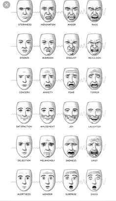 an image of different facial expressions on a white sheet with black and white lines in the background