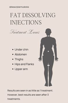 We want to remind you that you are beautiful just the way you are. However, if those stubborn areas of fat are making you feel self-conscious, we have a treatment that can help. You'll start seeing results in as little as one treatment, with the best results typically appearing after three sessions. Get ready to embrace the summer with confidence! Fat Dissolving Injections, Huntsville Ontario, Medical Aesthetics, Self Conscious, The Way You Are, Beauty Bar, You Are Beautiful, Ontario, Spa