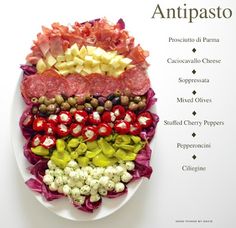 an assortment of meats and vegetables on a white plate with the words antipasto above it