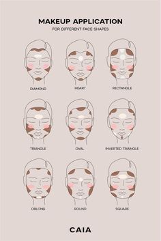 Oval Face Makeup, Lukisan Fesyen, Face Contouring Makeup, Dag Make Up, Bentuk Alis, Makeup Order, Flot Makeup, Simple Makeup Tips, Makeup Face Charts