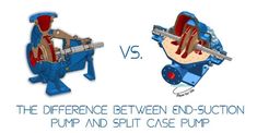 the differences between and - suction pump and split case pump are depicted in this graphic