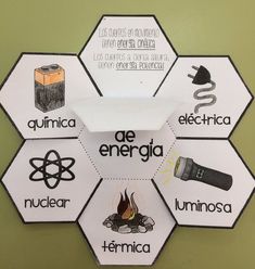 a paper plate with different types of electrical equipment on it's sides and the words written in spanish