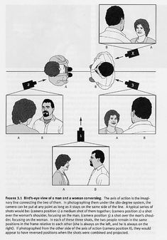 an instruction manual for how to use a hair dryer and blow dryer on the head